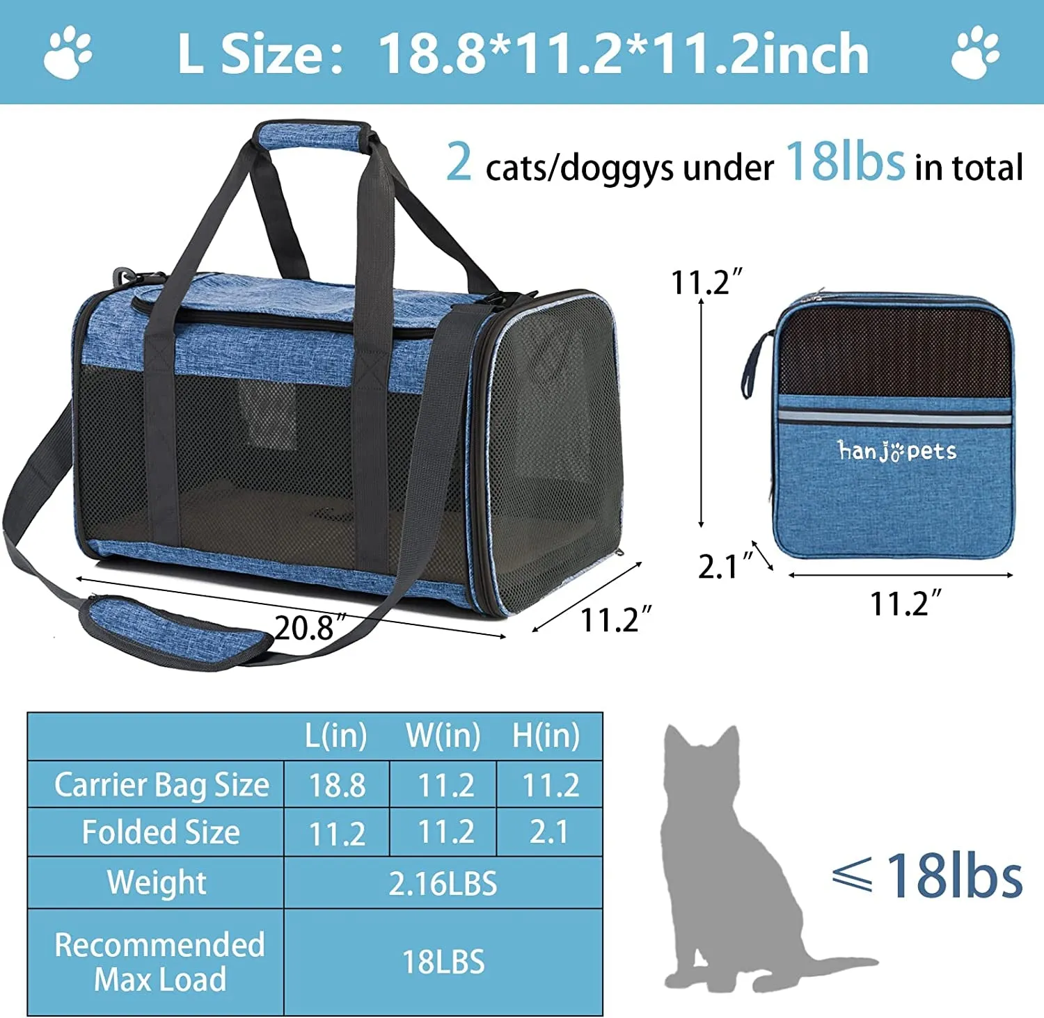 Soft Sided Breathable Mesh Pet Travel Carrier